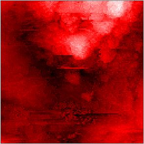 STM image of penny at location 2.